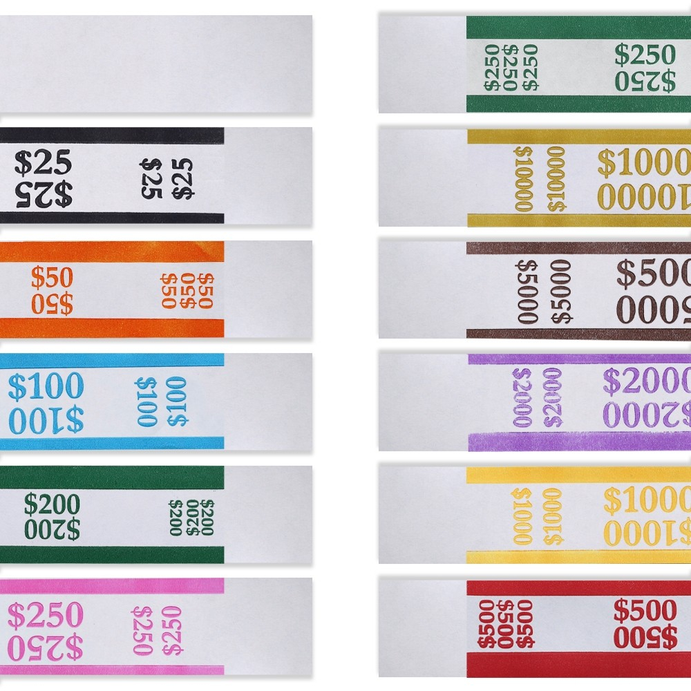 Currency Straps