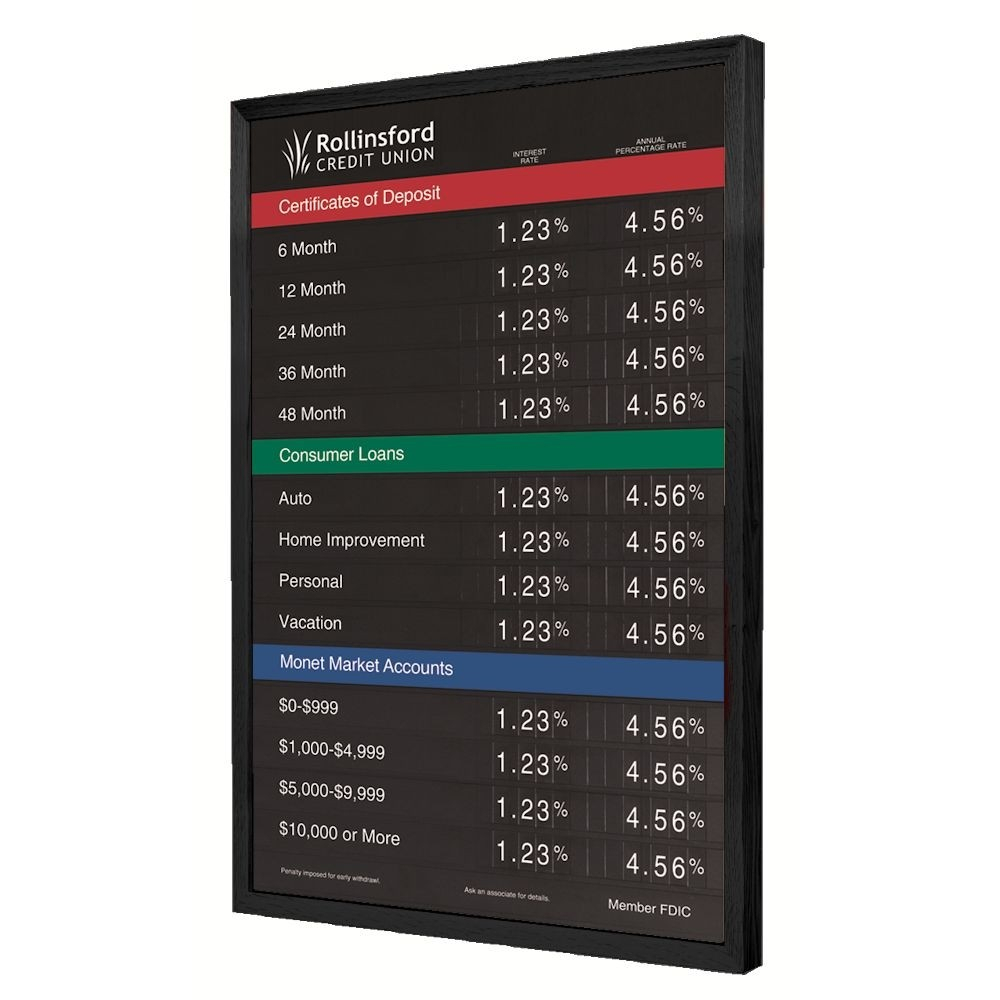 Wall Display Systems